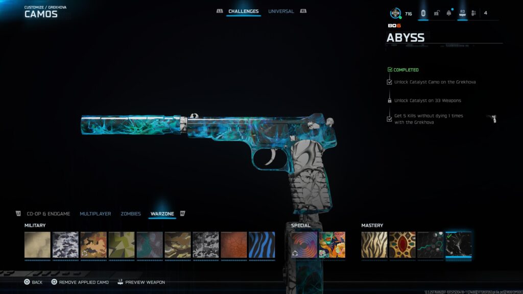 Took advantage of loaded resurgence casuals and finally unlocked abyss