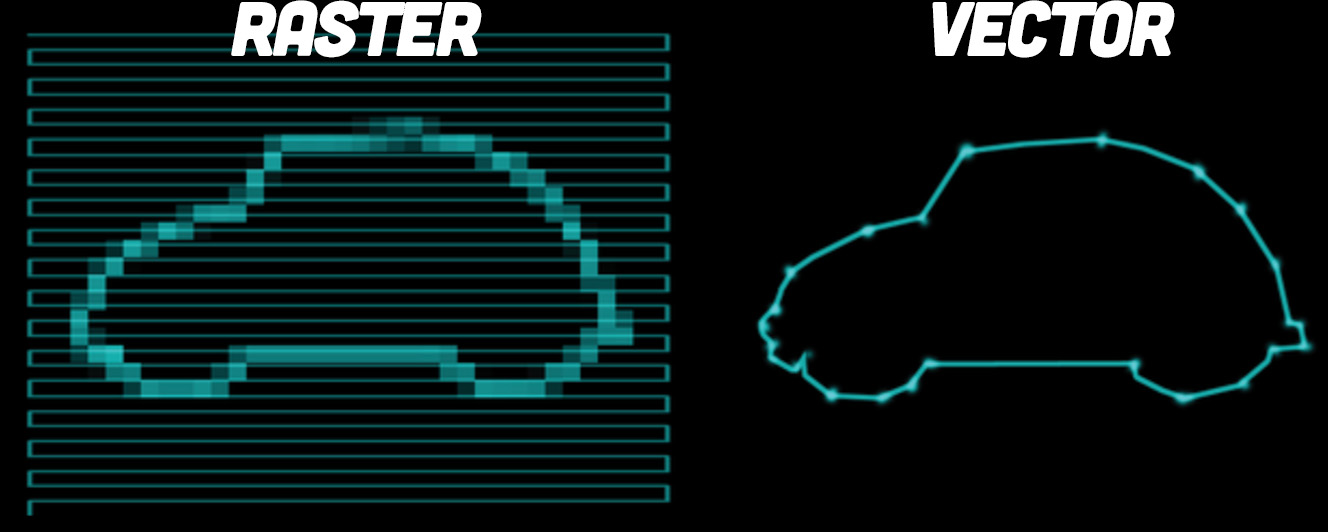 Cs Raster Vector