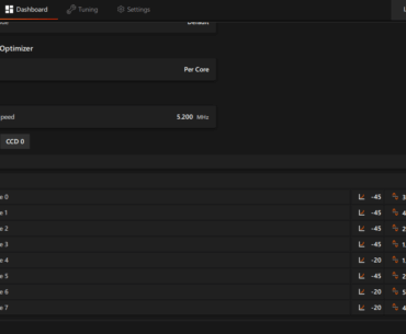 Stable –45 CO on 5 of 8 cores on a 9800X3D? Is that to be expected?