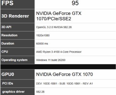 GTX 1070 Overclock / BIOS flash