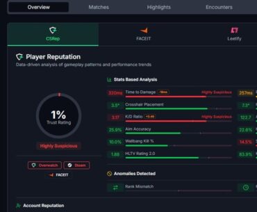 Post #1 billion requesting for better Anticheat System