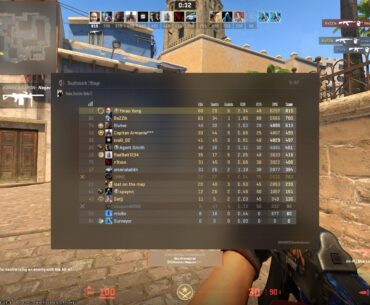Guess my Elo