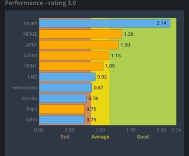 Please, someone buys Insani.