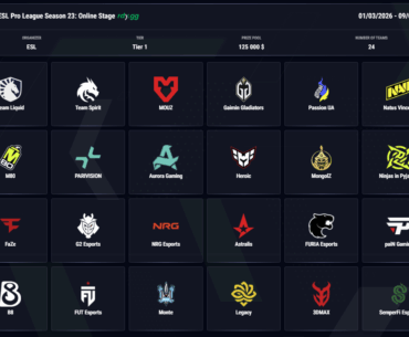 Who do you think will win Esl Pro League S23 since there is no Vitality?