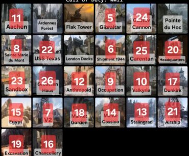 Round 22! Gibraltar has been rocked around. Top comment decides the next map to be eliminated