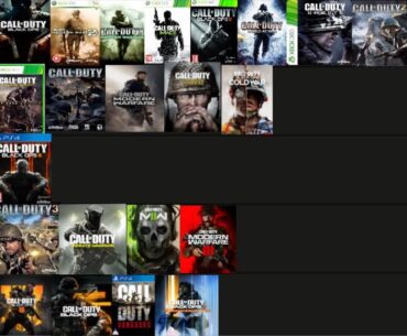 [COD] My Call Of Duty Games Tier-List