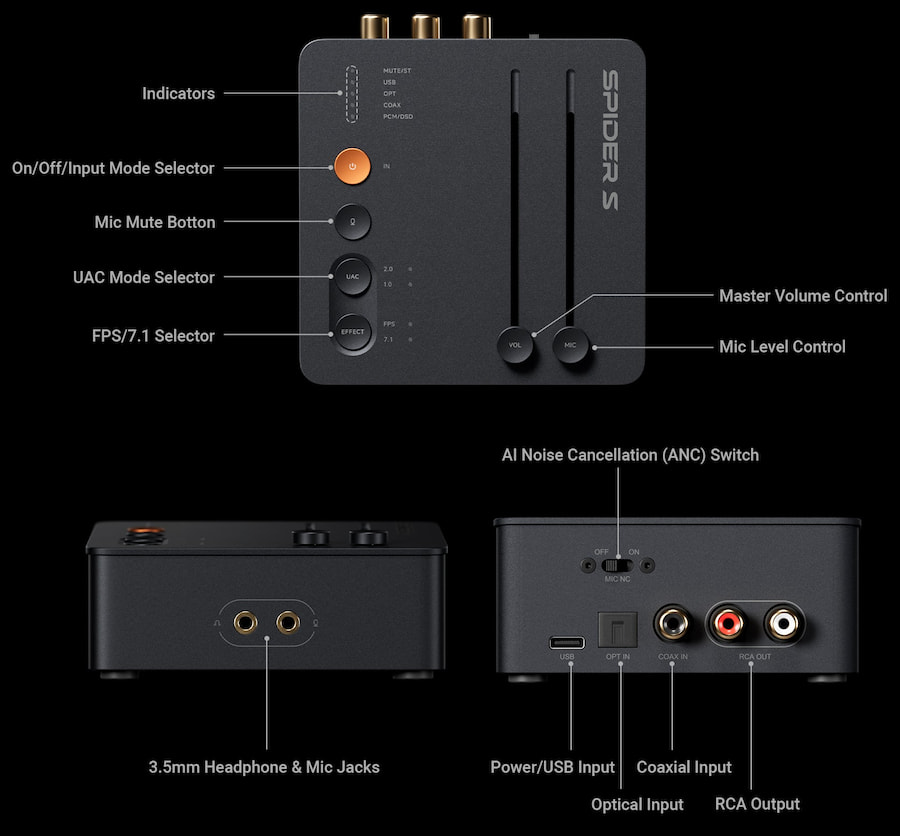 fosi-c3-features-labeled