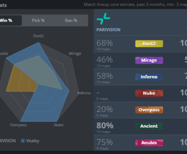 Jame believers, is there a chance? is there a reason to hope or should i not set myself up for disappointment