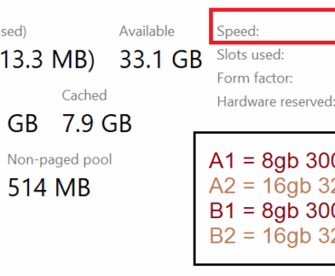 BIOS - What is the correct settings to get the 3000mhz min speed