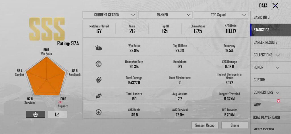 K/D It’s Good? In Ace Master
