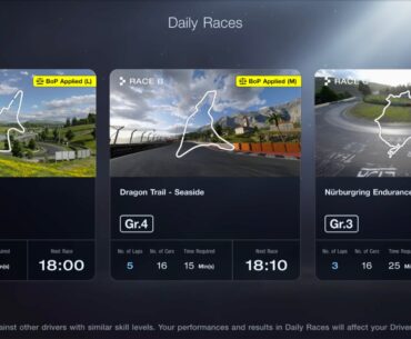Reverse Nürburgring Finally Makes Its Debut – GTPlanet