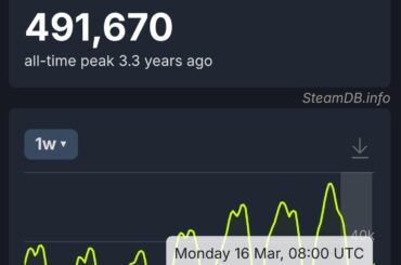 The new warzone update taking a massive hit on the modern COD franchise
