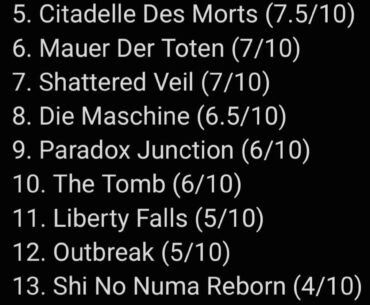 With the release of Paradox Junction, how would you rank the modern zombies maps?