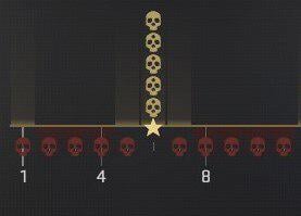 They call me Mr. Consistent