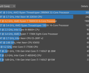Something Something Silicon Lottery...