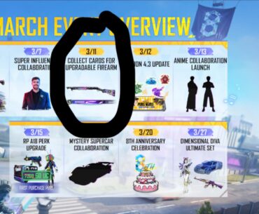 How do I get this