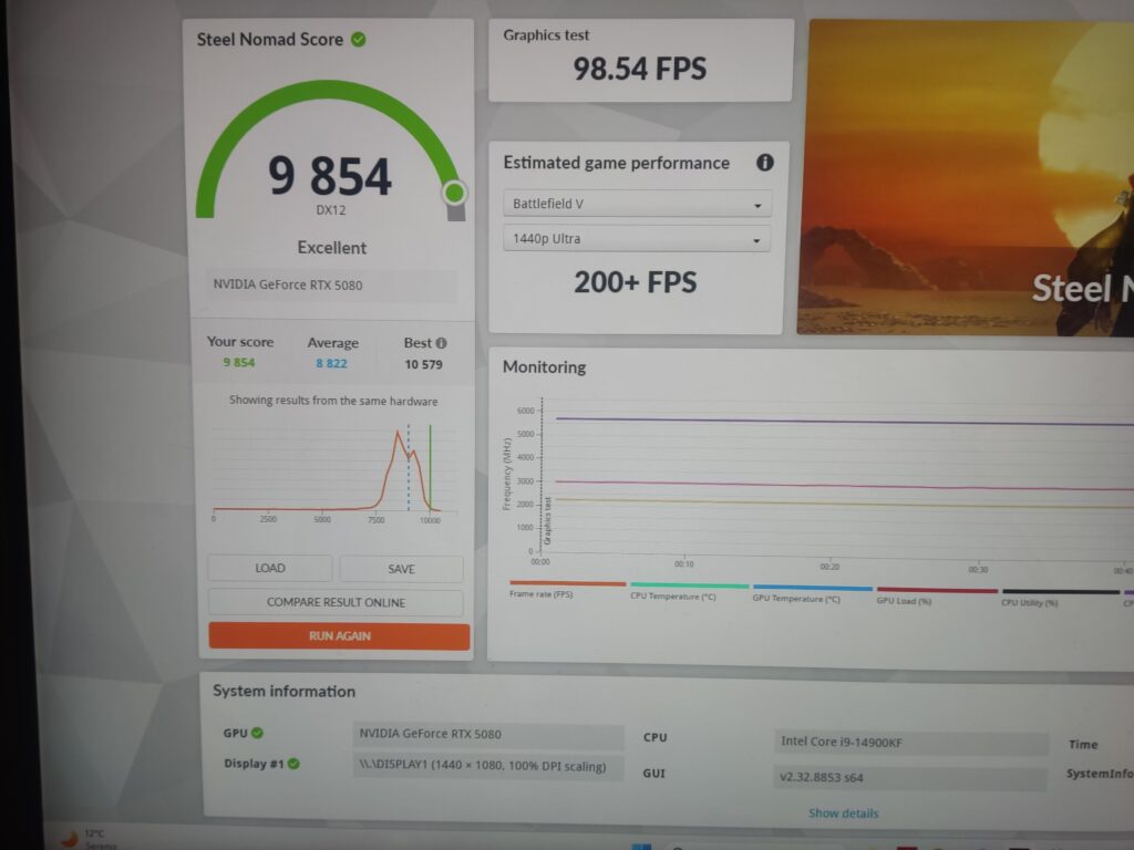 This is my result for today 9854 points in 3dmark benchmark steel nomad with my Rtx 5080 and my i9-14900kf  thanks to gpu tweak III.