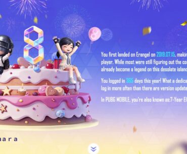 Logged in 365 days this year🙄