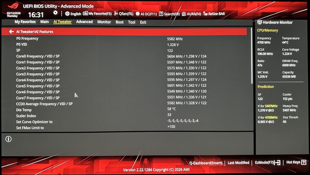 New to CPU tuning, is this SP score for the 9850X3D any good? How do I make use of it for my undervolt?
