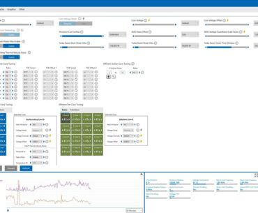Overheating and throttling solution for i9-14900hx for any laptop!