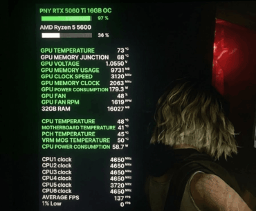 Overclocking results