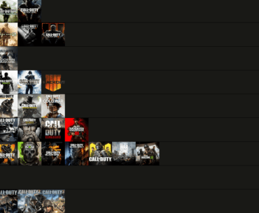 My *certainly* unpopular [COD] Tier List