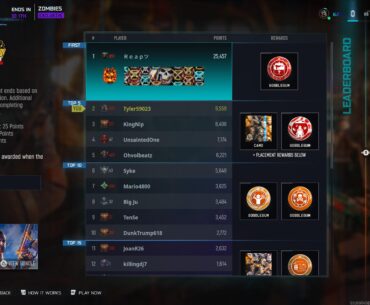 1st place sweating for Wonderbar 😂