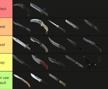 My knife tier list, what do you think?