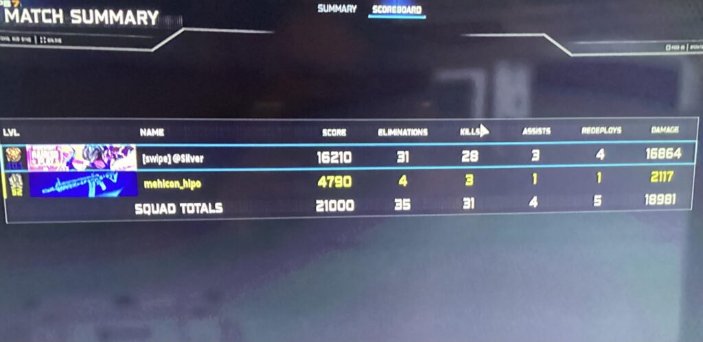 How does one achieve this level of cracked?