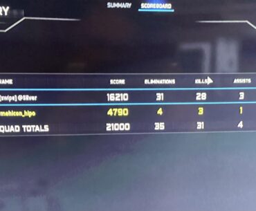 How does one achieve this level of cracked?