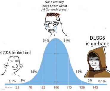 Nvidia Users this week in a bellcurve