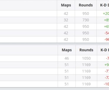People are lowkey glazing ratings way too hard lately.
