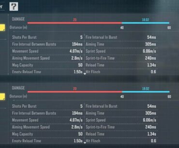 Slept on guns thread?