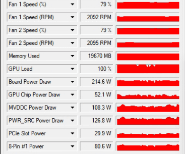 GPU temps fine?