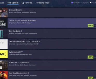 [COD] Who Could Ever Think That An Old COD Game Will Be The 2nd Top Selling Game