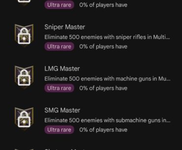 Why do these google play achivements don't unlock