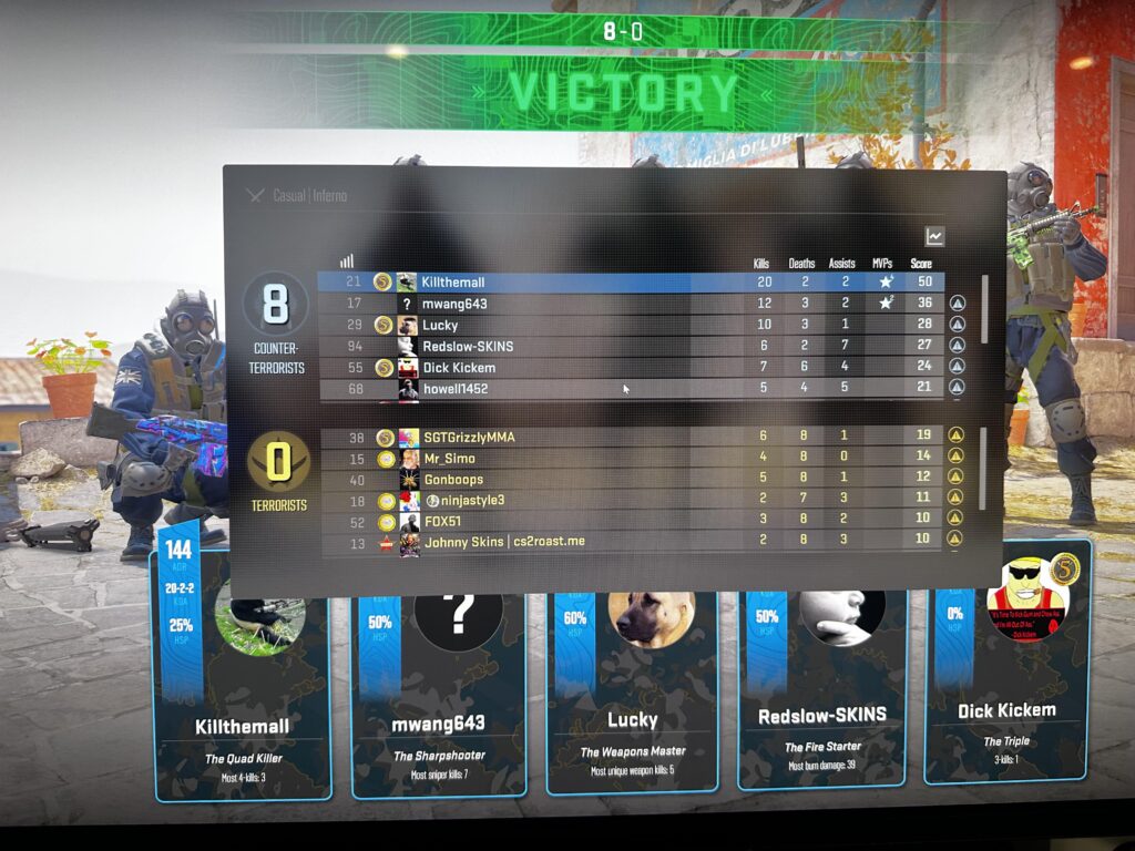 Enjoying the game again after 20-year gap Enjoying the game again after 20-year gap