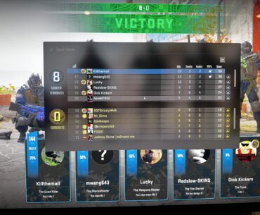 Enjoying the game again after 20-year gap
