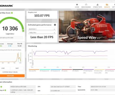 Managed to crack the top for my hardware (12700KF + 5080) on Speedway