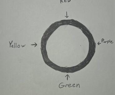 Frozen Dawn Easy BrokenFlail Guidesheet