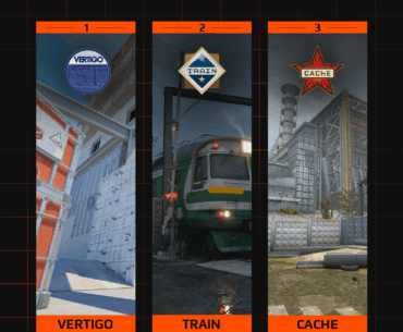 Cache, Train or Vertigo? Which map should be added to FACEIT Season 8 on April 22? Voting is now open https://fce.gg/S8-Map-Vote