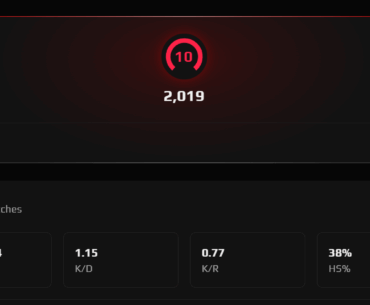 SoloQed to Lvl 10 as a 33 year old.