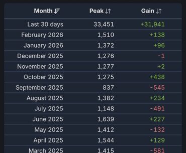 The World Has Spoken