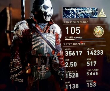 I really miss this game. I had so much fun in the latter half of CoD WW2. I wasn't half bad at it either. Just jumped on to check my stats out of curiosity. This is for Xbox. On PC, my K/D is 3.11, and SPM is 420. I am in my 30s now with a lot of rust to shake off, but would love to make a comeback.