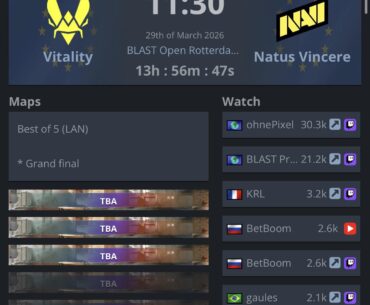 Vitality Vs Navi, who’s gonna win?
