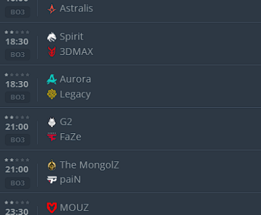 What are your predictions for ESL Pro League Stage 2 Round 1?