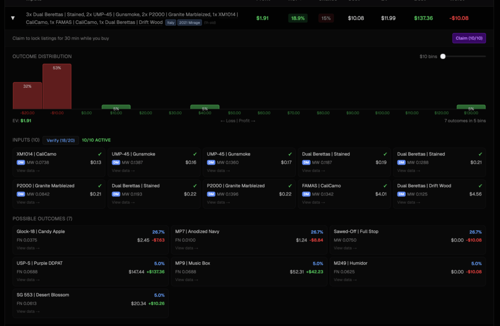 Do you guys think I should do this tradeup?