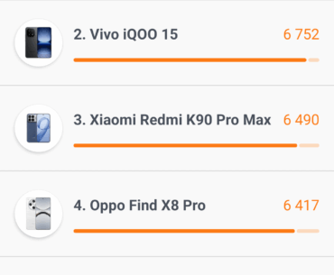 Is this a repeat of the Snapdragon 888 vs Snapdragon 865 era?