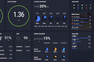 Advice for beginners ?