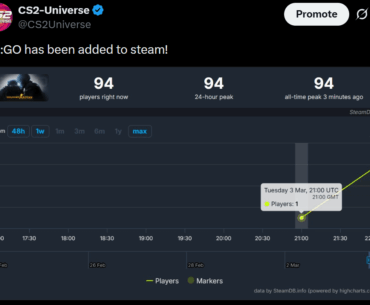 CS:GO can now be downloaded from Steam